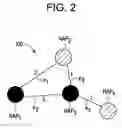 Fig. 04 - Methods and devices for determining the adjacency of access points in a wireless network
