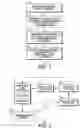 Fig. 02 - Method to facilitate dynamic allocation of spreading code resources