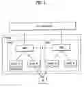 Fig. 02 - Communicating data block in wireless communication system