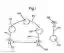 Fig. 02 - Or relating to call control