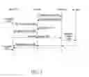 Fig. 02 - System and method for seamless handoff of WLAN-UMTS interworking