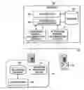Fig. 01 - Telephone system, switching system and management method of telephone system