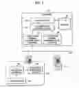 Fig. 02 - Telephone system, switching system and management method of telephone system