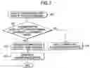 Fig. 03 - Telephone system, switching system and management method of telephone system