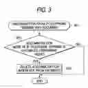 Fig. 04 - Telephone system, switching system and management method of telephone system