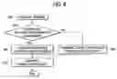 Fig. 07 - Telephone system, switching system and management method of telephone system