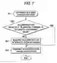 Fig. 08 - Telephone system, switching system and management method of telephone system