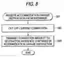 Fig. 09 - Telephone system, switching system and management method of telephone system