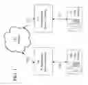 Fig. 02 - Systems and methods of providing voice communications over packet networks