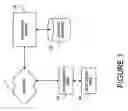 Fig. 02 - Geo-intelligent traffic manager