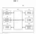 Fig. 02 - Mobile station and content playback method thereof