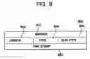 Fig. 09 - Method for selecting route in routing protocol