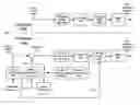 Fig. 01 - Use of frame caching to improve packet loss recovery