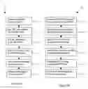 Fig. 02 - Method and apparatus for selecting a transport format combination