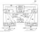 Fig. 01 - Spanning tree protocol with burst avoidance