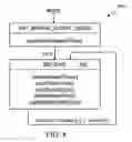 Fig. 08 - Spanning tree protocol with burst avoidance