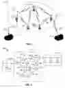 Fig. 02 - Methods and apparatus for providing a transparent bridge associated with a wireless mesh network