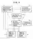 Fig. 06 - Information processing apparatus, control method therefor, computer program, and storage medium