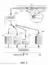 Fig. 03 - System and method for sending related data over a digital broadcast system