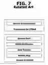 Fig. 07 - Managing channel configuration information in a wireless communication system