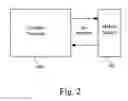 Fig. 03 - Method and apparatus for full rate erasure handling in CDMA