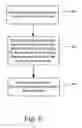 Fig. 07 - Method and apparatus for full rate erasure handling in CDMA