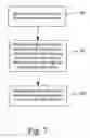 Fig. 08 - Method and apparatus for full rate erasure handling in CDMA