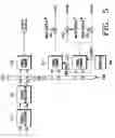 Fig. 06 - Method and apparatus for determining reverse data rate in mobile communication system