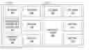 Fig. 01 - Multiuse telecommunications power system