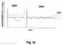 Fig. 09 - System and method for rate agile adaptive clocking in a packet-based network