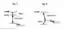 Fig. 07 - Laser
