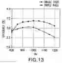 Fig. 10 - LLP EUV drive laser