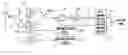 Fig. 01 - Multi-mode transmitter circuit for switching over between TDMA mode and CDMA mode