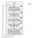 Fig. 01 - Delay lock loops for wireless communication systems