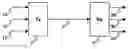Fig. 01 - Transmission of protection commands to a remote tripping device