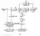 Fig. 01 - Method and apparatus for providing rate control