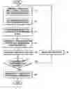 Fig. 01 - Method and apparatus for encoding and decoding image data