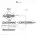 Fig. 06 - Method and apparatus for encoding and decoding image data