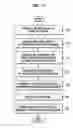 Fig. 07 - Method and apparatus for encoding and decoding image data