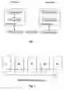 Fig. 02 - Video coding