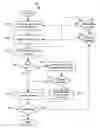 Fig. 01 - Adaptive coefficient scan order