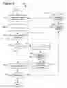 Fig. 06 - Adaptive coefficient scan order
