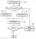 Fig. 01 - Spatial error concealment based on the intra-prediction modes transmitted in a coded stream
