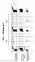 Fig. 02 - Deblocking control method considering intra BL mode and multilayer video encoder/decoder using the same