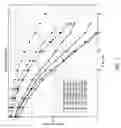 Fig. 04 - System and method of processing frequency-diversity signals with reduced-sampling-rate receiver