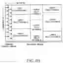 Fig. 06 - Adaptive pilot allocation method and apparatus for use in a communication system