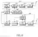Fig. 08 - Adaptive pilot allocation method and apparatus for use in a communication system