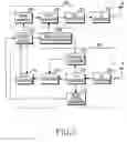 Fig. 09 - Adaptive pilot allocation method and apparatus for use in a communication system