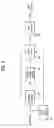 Fig. 04 - Apparatus for recovering E8-VSB map information and method thereof