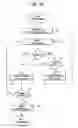Fig. 07 - Apparatus for recovering E8-VSB map information and method thereof